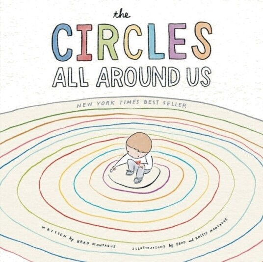 The Circles All Around Us