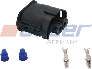 Plugg AUGER 101522