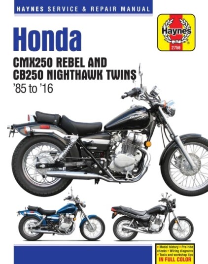 Honda CMX250 Rebel & CB250 Nighthawk Twins (8516)