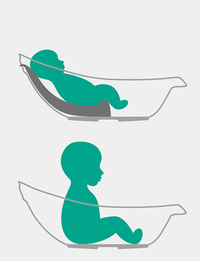 Mininor Baby Seat Anti Bacterial White 0 m