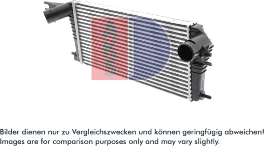 Intercooler AKS DASIS 057037N Intercooler AKS DASIS 057037N