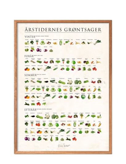 Poster & Frame Årstidernes Grøntsager, Sten - Multi/patterned - 30X40CM