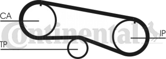 Registerrem CONTITECH CT933