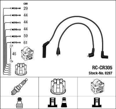 NGK 8287 Tennplugg kabelsett