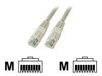 EFB ELEKTRONIK ECOLAN - Koblingskabel - RJ-45 (hann) til RJ-45 (hann) - 50 cm - trådpar i metallfolie (PiMF) - CAT 6 - halogenfri - grå