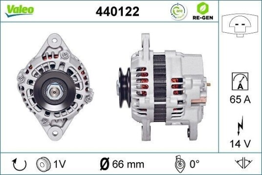 VALEO 440122 Dynamo