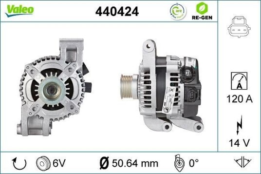 Dynamo VALEO 440424 Dynamo VALEO 440424