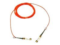 Cisco Direct-Attach Active Optical Cable - nettverkskabel - 7 m