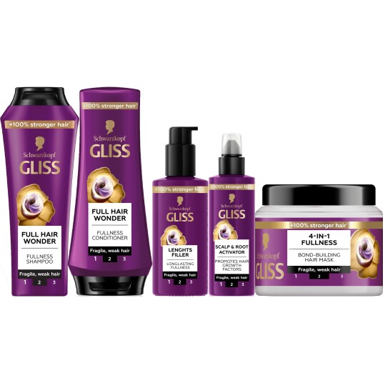 Schwarzkopf Gliss Full Hair Wonder  Bundle Shampoo 250 ml & Conditione