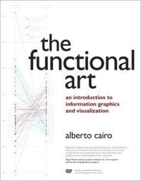 ART Cairo Alberto Functional Art The