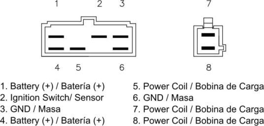 DZE 2337 Dynamoregulator
