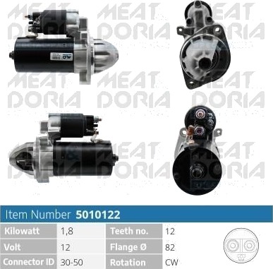 Starter MEAT & DORIA 5010122