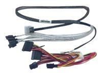 Intel SATA/SAS-kabelsett