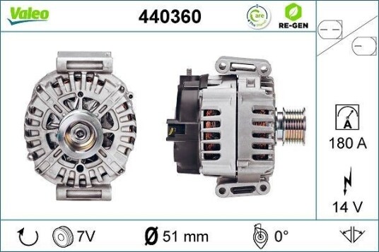 Dynamo VALEO 440360
