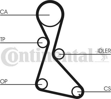 Registerrem CONTITECH CT684