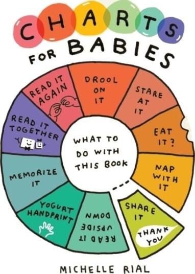 Charts for Babies Charts for Babies