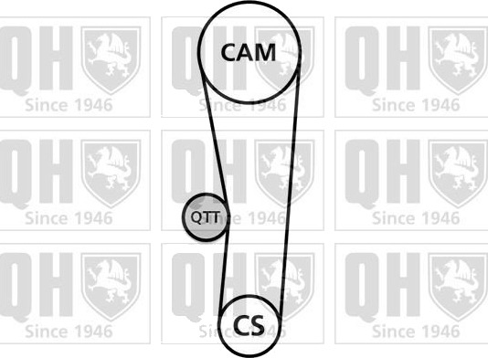 Registerreimsett QUINTON HAZELL QBK836