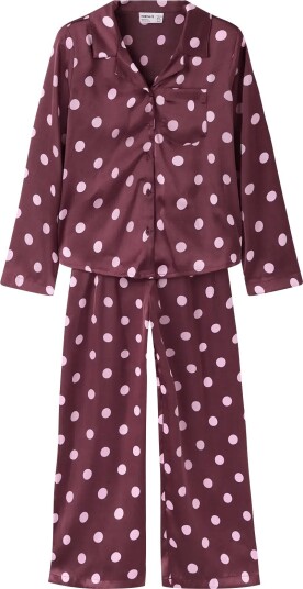 name it Nkfruthq Py Nightset Box - CATAWBA GRAPE - 128
