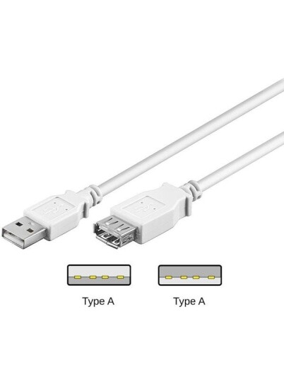 Pro USB 2.0 Extension A-A - White - 3m