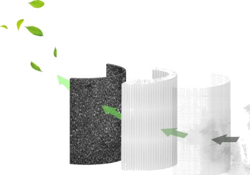 Sensibo Pure filter Sensibo Pure filter