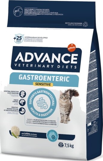 Affinity Advance Veterinary Diets Tørrfôr Veterinary Diets Gastro Sensitive 7.5 kg