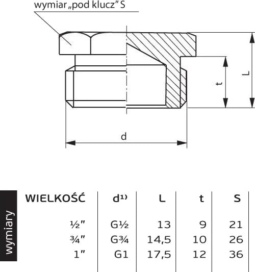 Perfexim Messingplugg Gz 3/4" (07-201-0200-000)
