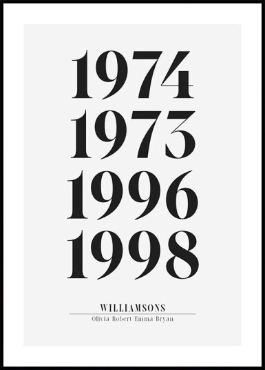 Birth Year Plakat Plakat / 30x40cm Birth Year Plakat Plakat / 30x40cm