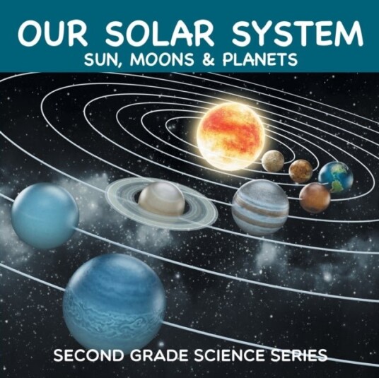 Our Solar System Sun Moons & Planets