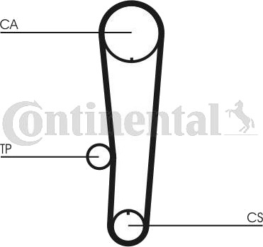 Registerrem CONTITECH CT1017