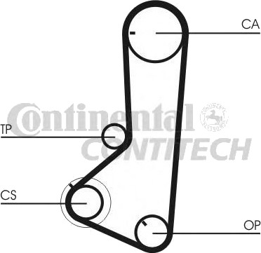 Registerrem CONTITECH CT836
