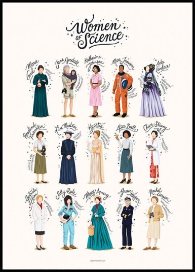 Women of Science Poster Plakat / 50x70cm