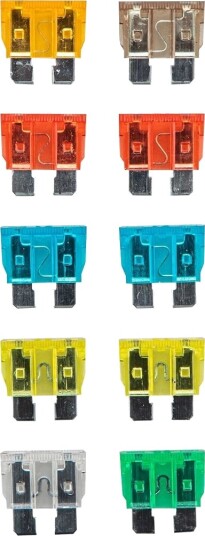 NEO TOOLS 11-991 Sikringssett NEO TOOLS 11-991 Sikringssett