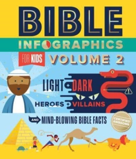 Bible Infographics for Kids Volume 2 Light and Dark, Heroes and Villains, and MindBlowing Bible Facts Bible Infographics for Kids Volume 2 Light and Dark, Heroes and Villains, and MindBlowing Bible Facts