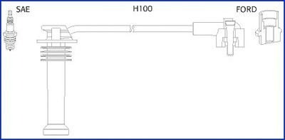 Tennplugg kabelsett HITACHI 134657
