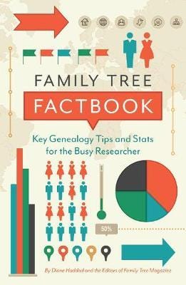 Family Tree Factbook Av Editors Of Family Tree Magazine, Diane Haddad