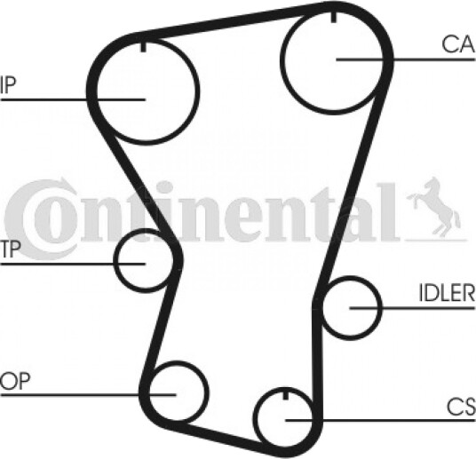 Registerrem CONTITECH CT677