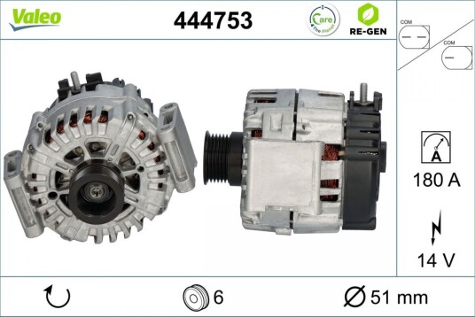 Dynamo VALEO 444753 Dynamo VALEO 444753