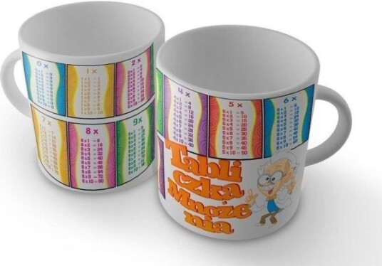 Soliton Mug Multiplikasjonstabell