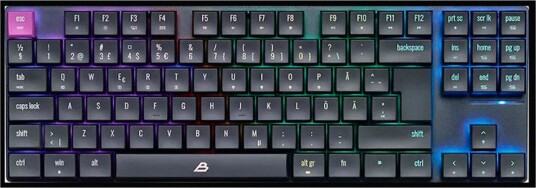 Blackstorm Flatline RGB TKL Mekanisk Gamingtastatur