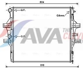 Radiator AVA Clever Choice IV2125