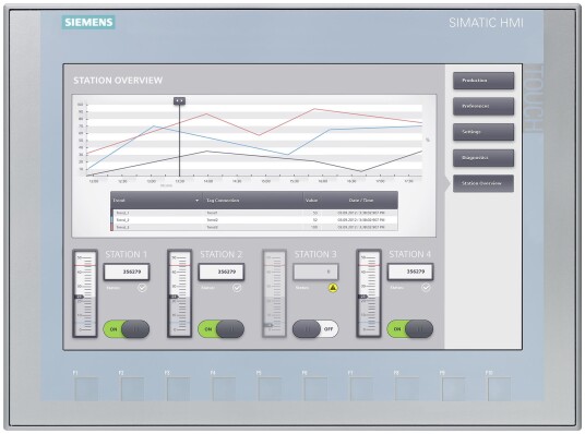 Siemens KTP 1200 Basic Operatørpanel med fargeskjerm berøringsskjerm 12" Elfordeling & strømforsyning
