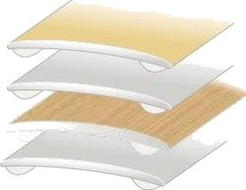 Duri 111302 Skjøtelist 30 X 1000 mm, Sølv Duri 111302 Skjøtelist 30 X 1000 mm, Sølv