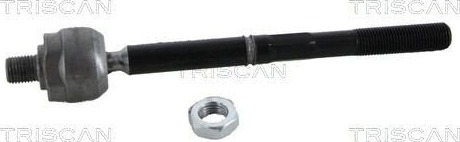 Aksialledd, parallellstag TRISCAN 8500 28226