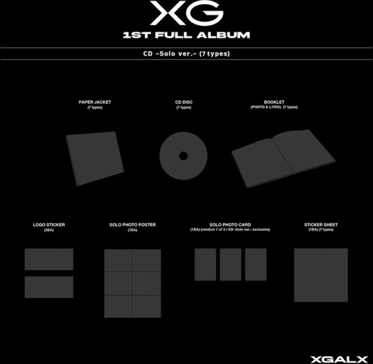XG Vol. 1 Jurin Version incl. Member Booklet, 2 Logo Stickers, Member Photo Poster, Member Photocard, Sticker Sheet + Member Solo Trading Card CD