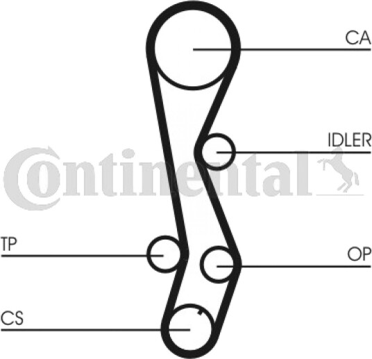Registerrem CONTITECH CT1030