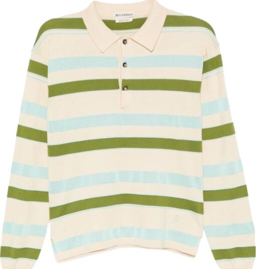 JW Anderson Dame Topper Flerfarget S, JW Anderson Dame Topper Flerfarget S,