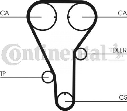 Registerrem CONTITECH CT972 Registerrem CONTITECH CT972