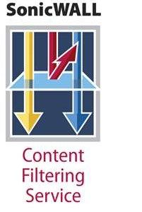 SONICWALL Content Filtering Service Premium Business Edition for NSA 3600 - abonnementslisens (1 år) - 1 apparat