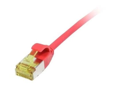 Patchkabel Rj45 Cat6a 500Mhz 2M Rød Uftp Slimline Rund D38mm Tpelszhsuperflex Awg32 Med Cat7 Råkabel Synergy 21