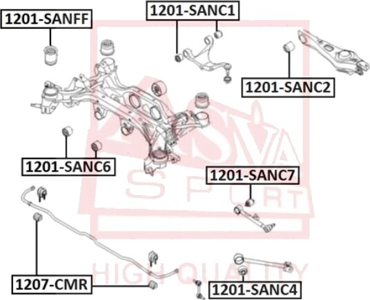 Foring, stabilisator ASVA 1207-CMR